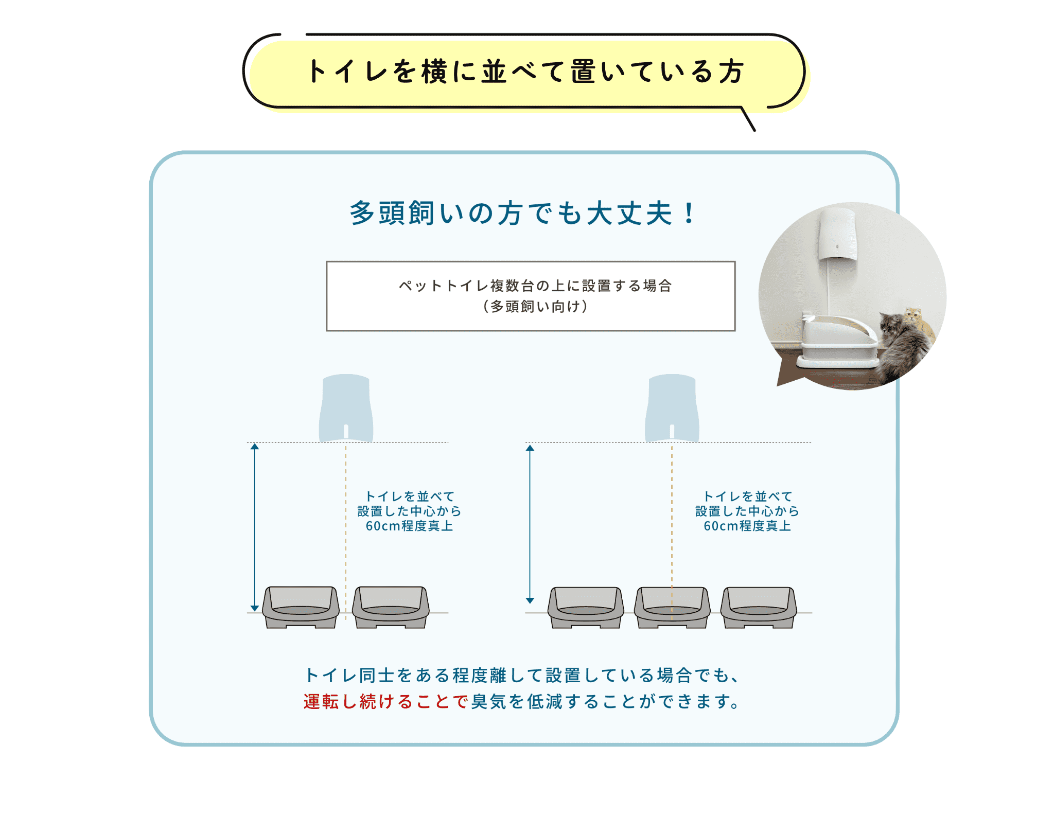 ペット想いの除菌脱臭機QAIS-air- 04A1J-OW サンスター