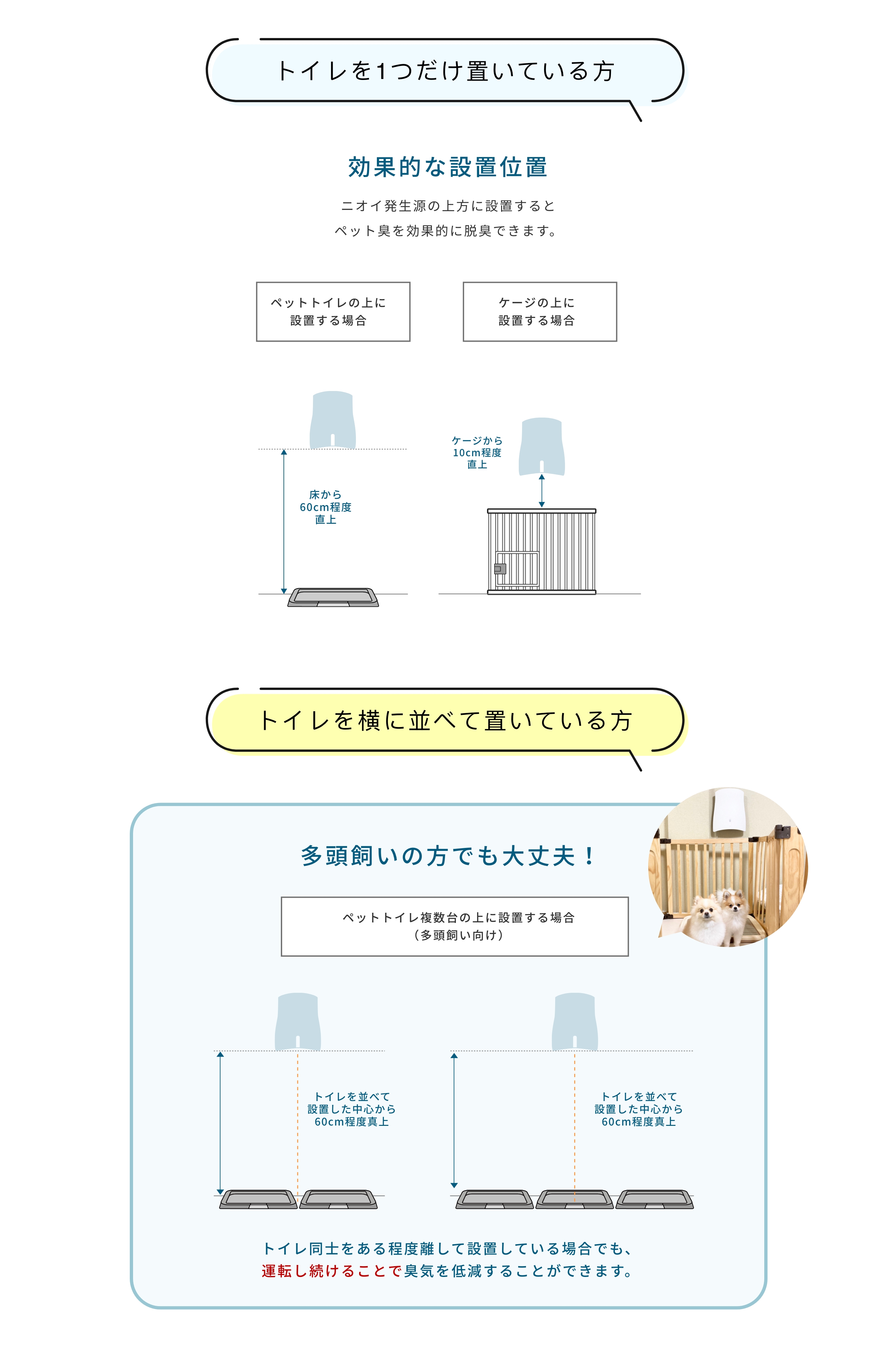 ペット想いの除菌脱臭機QAIS-air- 04A1J-OW サンスター