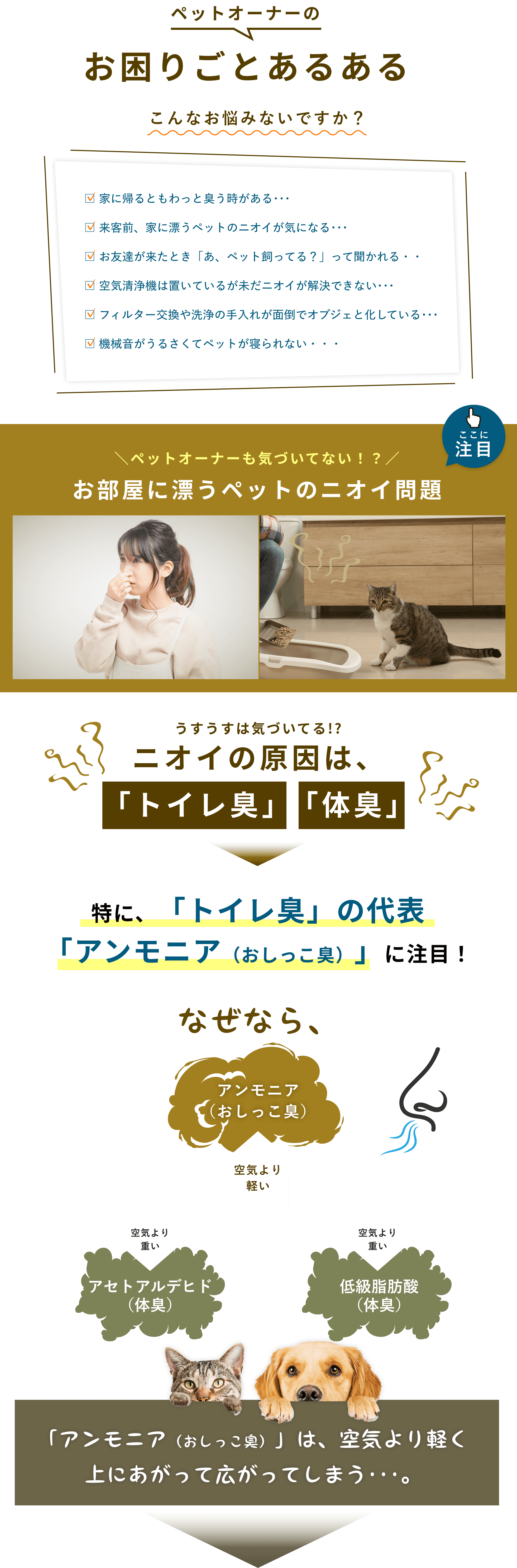 ペットオーナー困りごとお部屋に漂うペットのニオイ