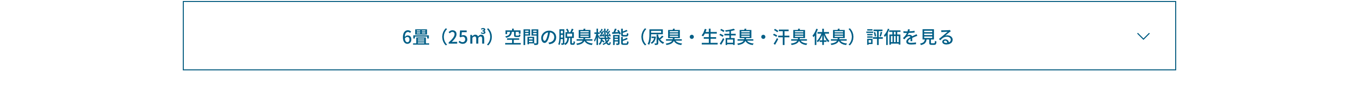 脱臭性能評価を見る