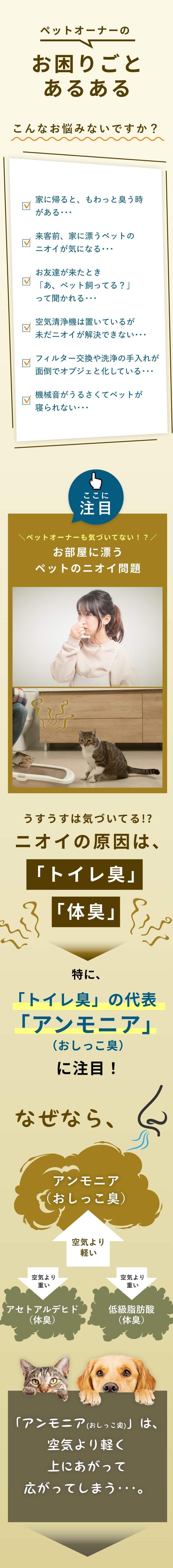 ペットオーナー困りごとお部屋に漂うペットのニオイ
