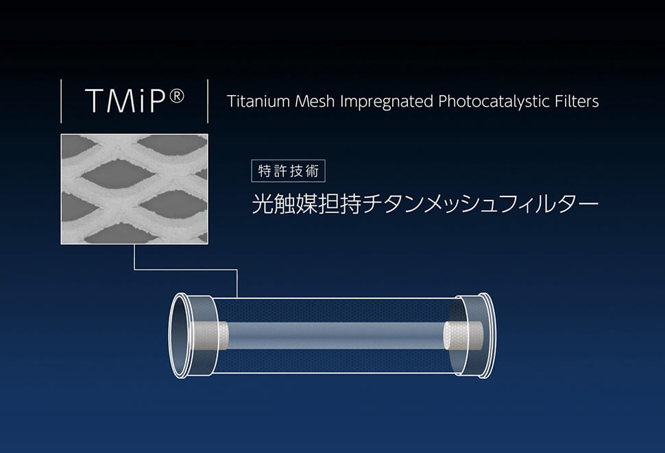 特許技術 光触媒担持チタンメッシュフィルター