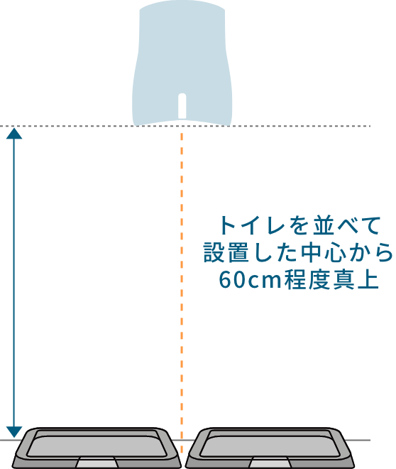 トイレを並べて設置した中心から60cm程度真上