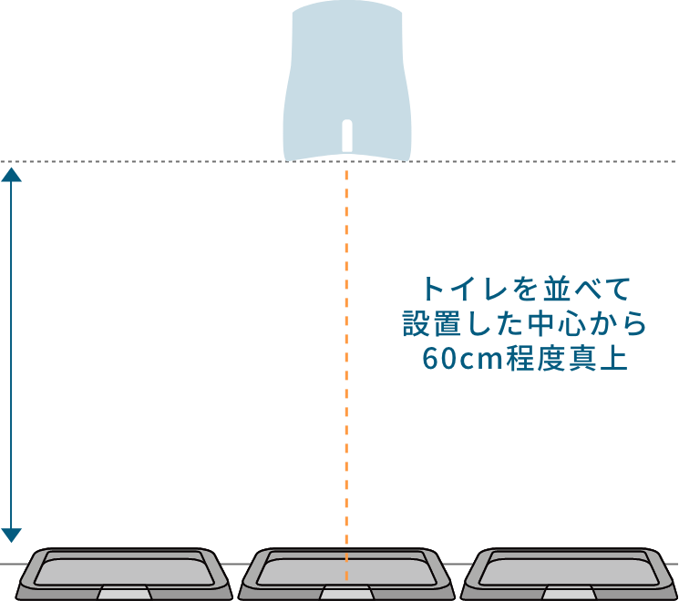 トイレを並べて設置した中心から60cm程度真上