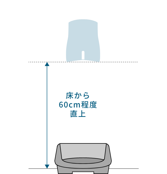 床から60cm程度直上