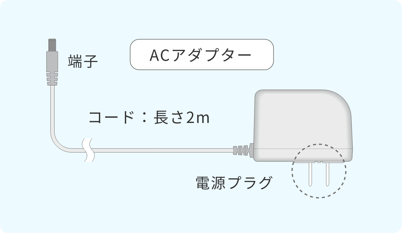 ACアダプター