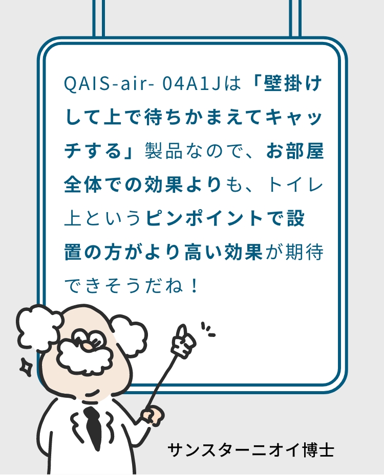 ペットのトイレ臭に着目した除菌脱臭機 QAIS-air- 04A1J|サンスター