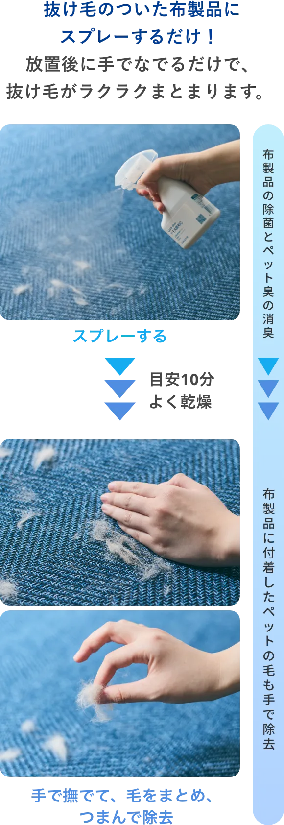 抜け毛のついた布製品にスプレーするだけ！ 