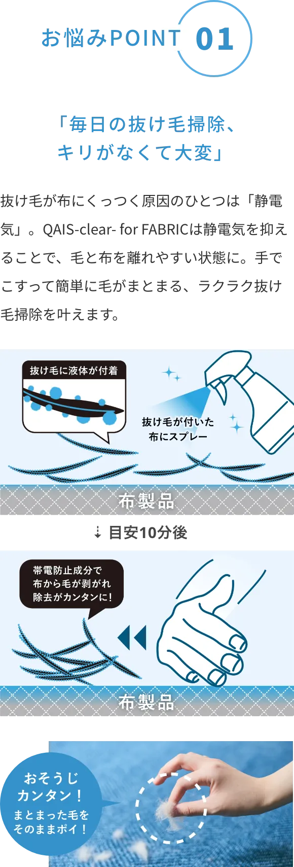 POINT01 毎日の抜け毛掃除、キリがなくて大変