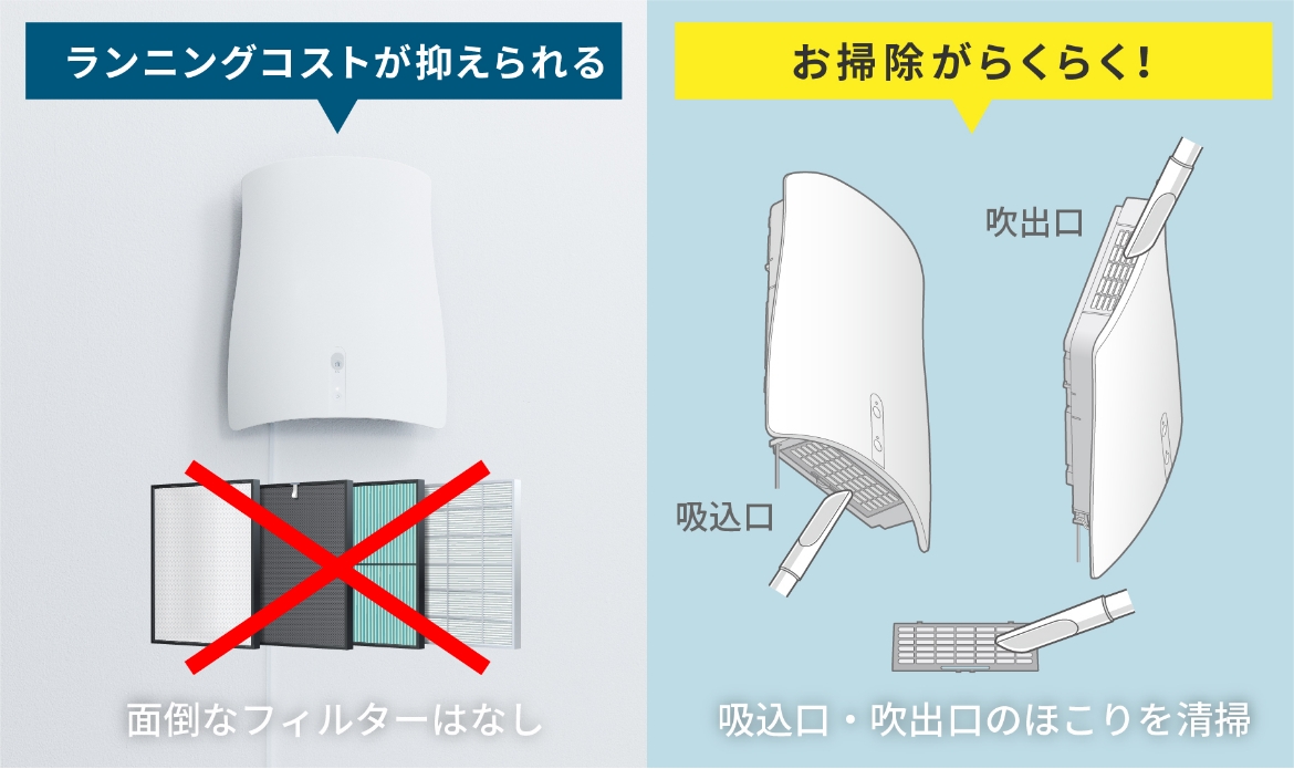 フィルター交換不要だから経済的。お手入れもらくちん！