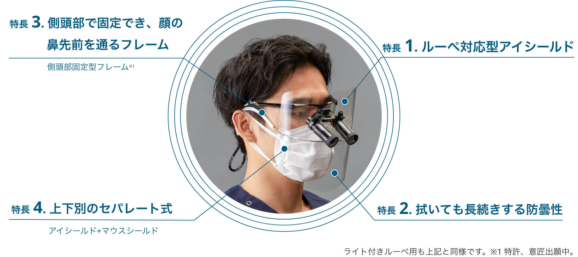 QAIS -shield- の特長