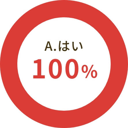 A.はい 100%